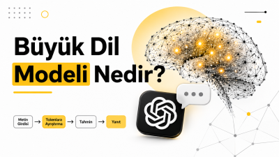 Büyük Dil Modeli Nedir? yazısı kapak görseli
