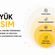 Büyük Resim: Yapay Zeka, Makine Öğrenmesi, Derin Öğrenme ve Üretken Yapay Zeka yazısı küçük kapak görseli