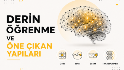 Derin Öğrenme ve Öne Çıkan Yapıları yazısı kapak görseli