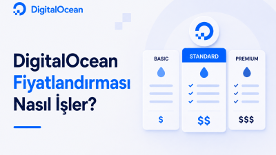 DigitalOcean Fiyatlandırması Nasıl İşler yazısı kapak görseli
