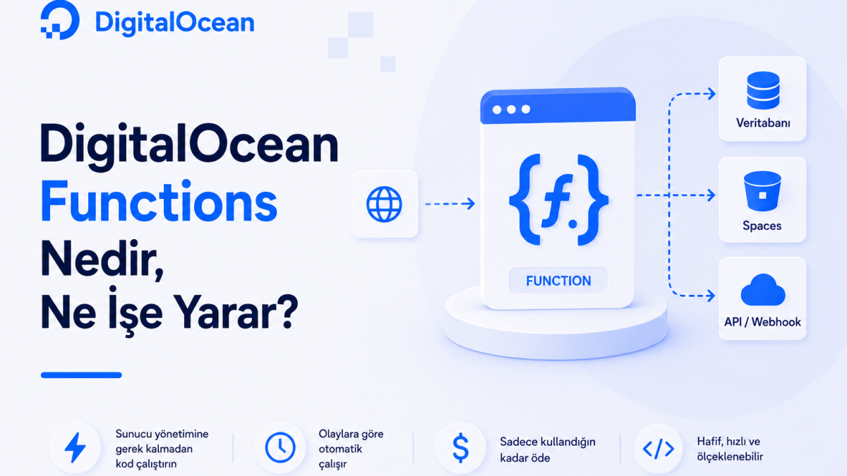 DigitalOcean Functions Nedir, Ne İşe Yarar yazısının kapak görseli