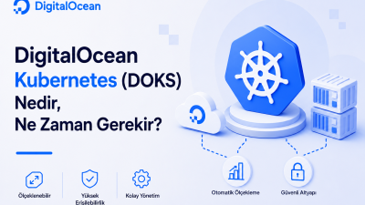 DigitalOcean Kubernetes (DOKS) Nedir, Ne Zaman Gerekir yazısı kapak görseli