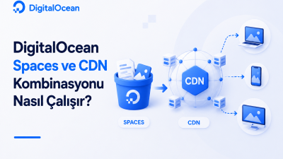 DigitalOcean Spaces ve CDN Kombinasyonu Nasıl Çalışır yazısı kapak görseli