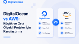 DigitalOcean vs AWS: Küçük ve Orta Ölçekli Projeler İçin Karşılaştırma yazısı küçük kapak görseli