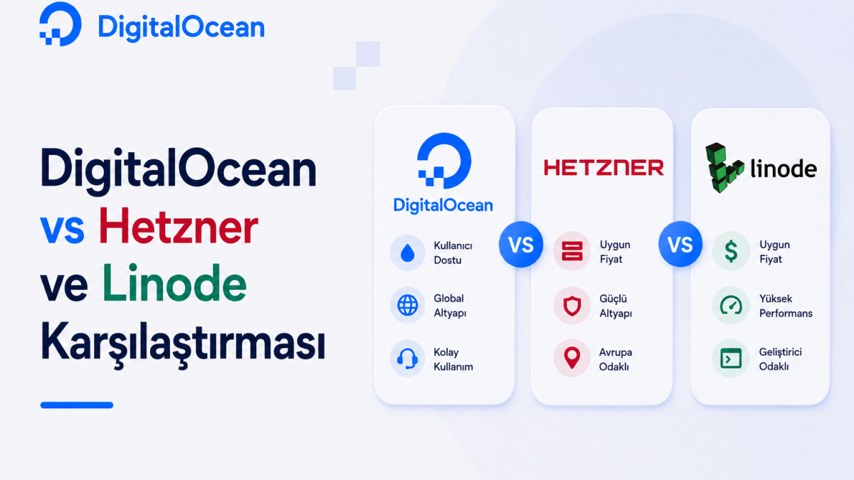 DigitalOcean vs Hetzner ve Linode Karşılaştırması yazısının kapak görseli