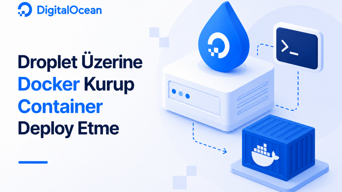 Droplet Üzerine Docker Kurup Container Deploy Etme yazısının kapak görseli