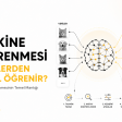 Makine Öğrenmesi: Makineler Verilerden Nasıl Öğrenir? yazısı küçük kapak görseli