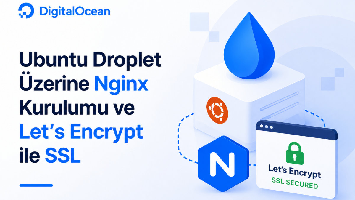 Ubuntu Droplet Üzerine Nginx Kurulumu ve Let’s Encrypt ile SSL yazısının kapak görseli