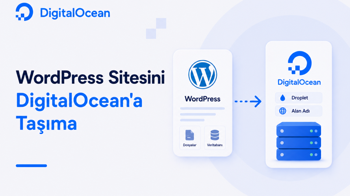 WordPress Sitesini DigitalOcean’a Taşıma yazısının kapak görseli