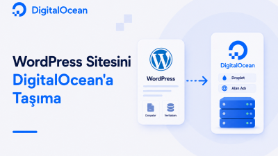 WordPress Sitesini DigitalOcean’a Taşıma yazısı kapak görseli