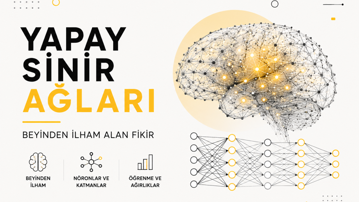 Yapay Sinir Ağları: Beyinden İlham Alan Fikir yazısının kapak görseli