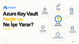 Azure Key Vault Nedir ve Ne İşe Yarar? yazısı küçük kapak görseli