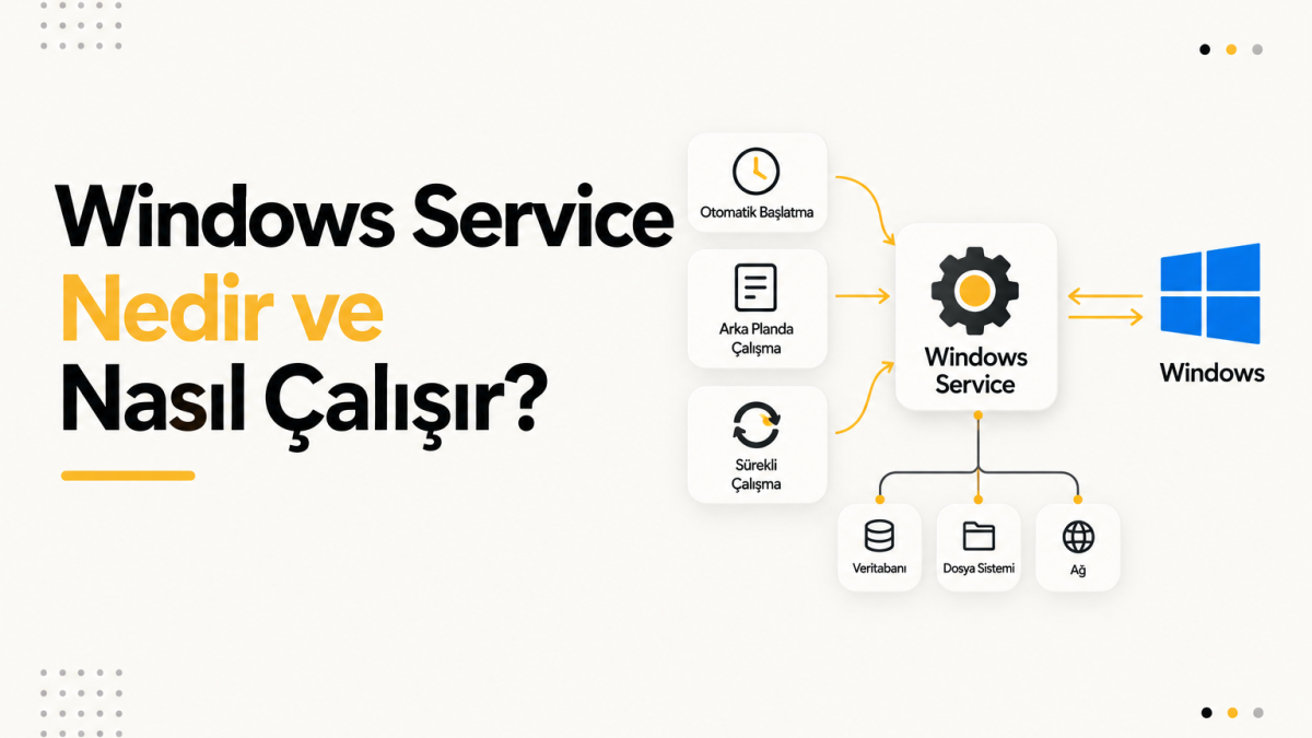 Windows Service Nedir ve Nasıl Çalışır? yazısının kapak görseli